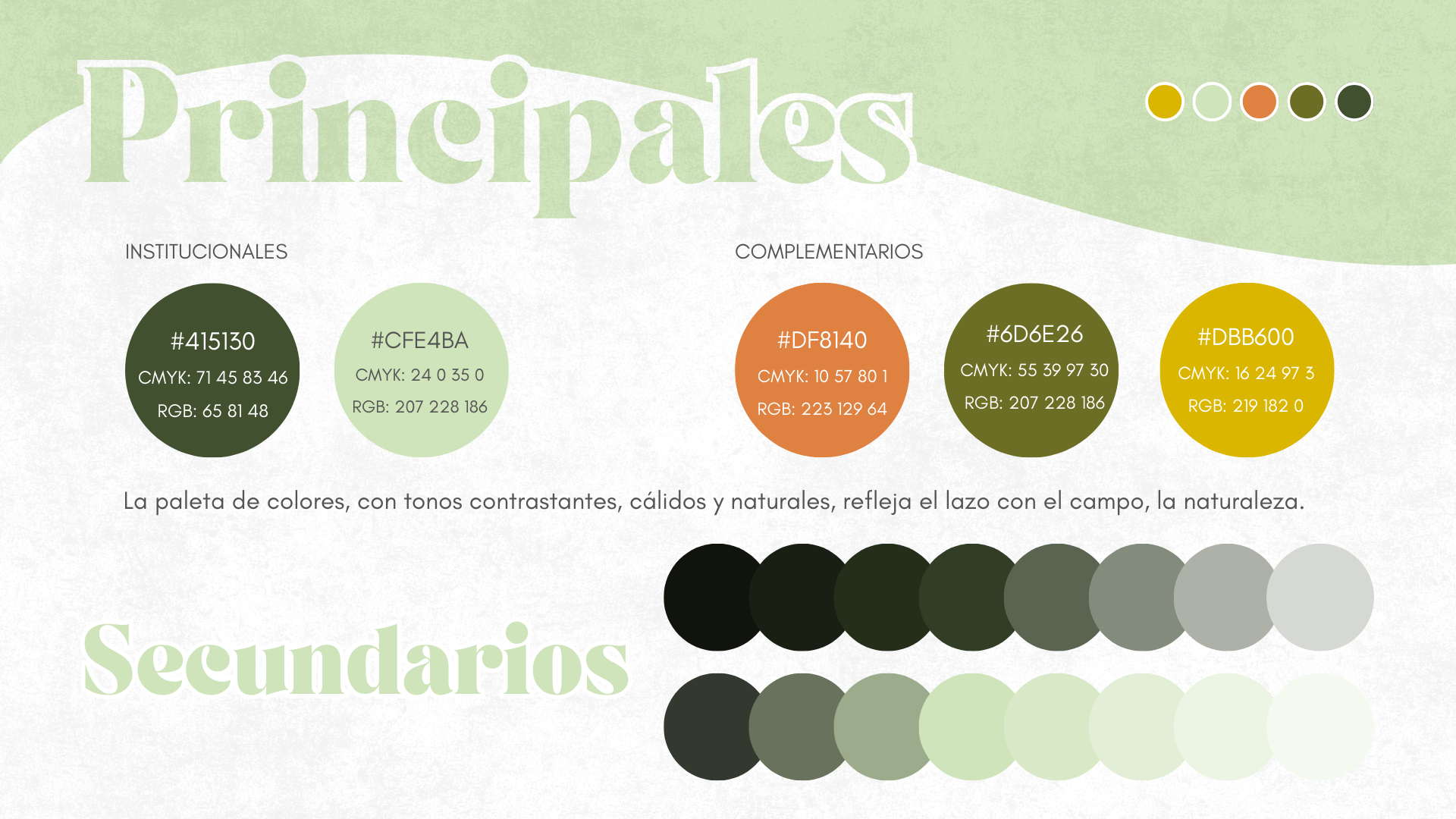 Proyecto ANDREA ISAURRALDE vista 17